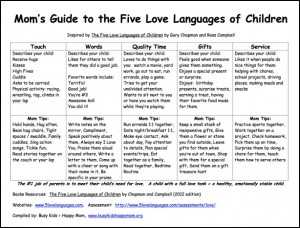 Five-Love-Languages-Picture